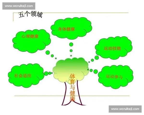 体育心理发展视角下运动员心理素质培养与竞技能力提升研究