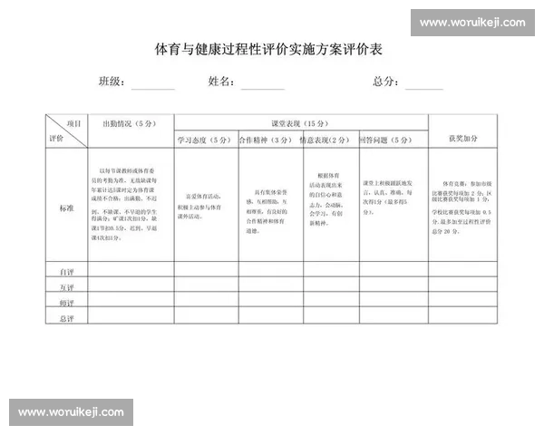 体育健康实践指导：提升体能素质与科学锻炼方法研究