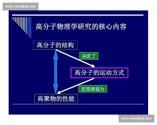体育心理状态对运动表现与竞技潜力的全面影响研究